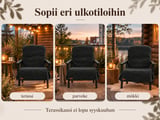 VILLAMO-ulkotuolin peite terassille, parvekkeelle ja mökille