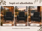 VILLAMO-ulkotuolin peite terassille, parvekkeelle ja mökille