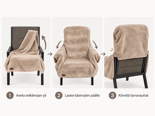 VILLAMO-ulkotuolin peitto asetetaan selkänojan yli, käsinojien päälle ja kiinnitetään takaa tarranauhoilla.